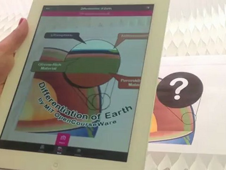 Interactive Learning Wiith Onvert Platform: Earth Science