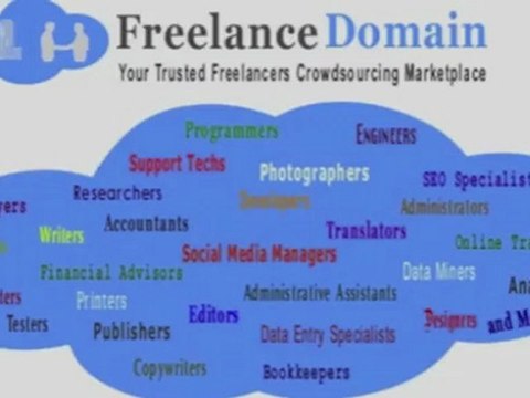 How To Hire Freelancers To Grow Your Business