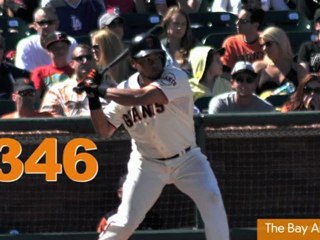 Melky Cabrera Throws Away Dream Season with Steroids