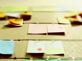 ViewPoint Visual Project Management Methodology