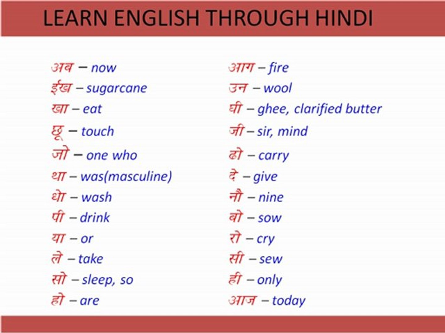 English to hindi