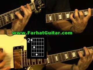 How to Play Guitar Every Breath You Take Police