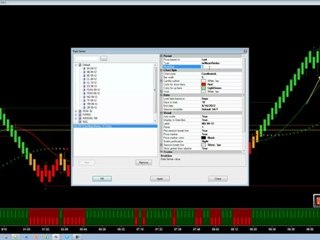 Become a Day Trader with DTS | You Don't Need Them All to Learn to Day Trade Pt3