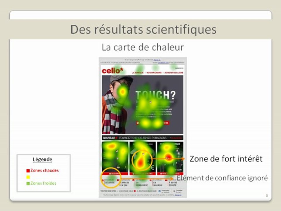 ALTICS - Eye Tracking