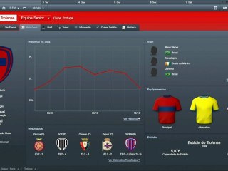 FM Player- 8.ª Actualização- Mercado de Verão e Inicio de Época - 1-Set-2013