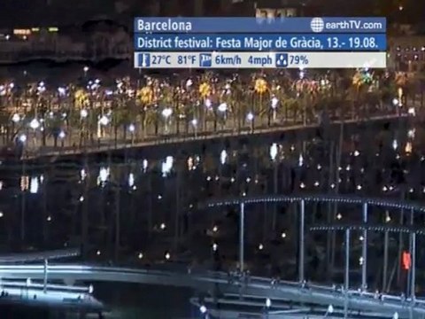 Barcelona - Spain, Agadir - Morocco, Salzburg - Austria, Warnemunde - Germany, Berlin - Germany, Warsaw - Poland, Geneva - Switzerland