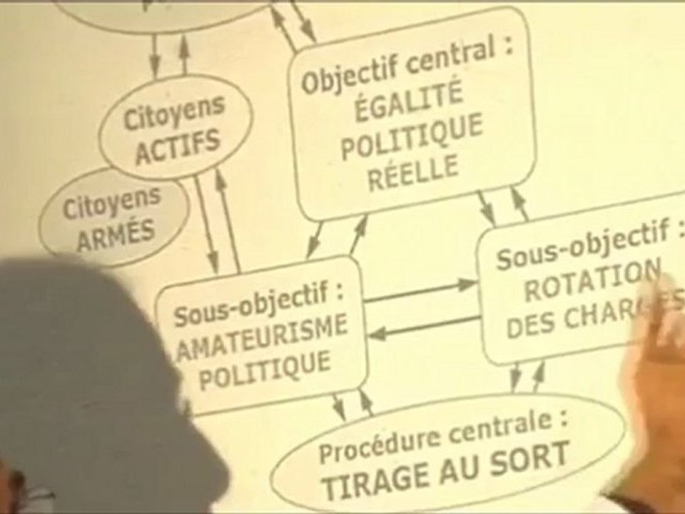 La France n'est pas une démocratie