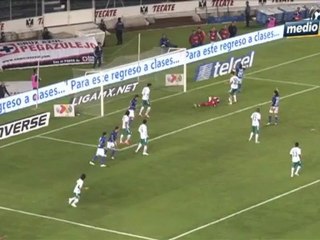 Medio Tiempo: Cruz Azul 1-León 1.mov