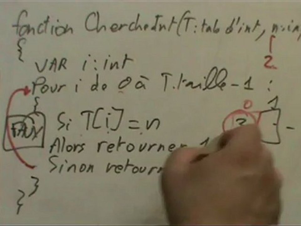 Trois exercices simples sur les tableaux d'entiers. Cours du 21 août 2012.