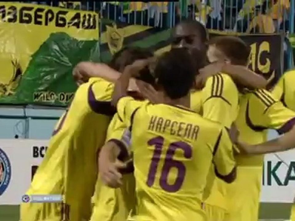 Видеообзор матча Анжи-Зенит