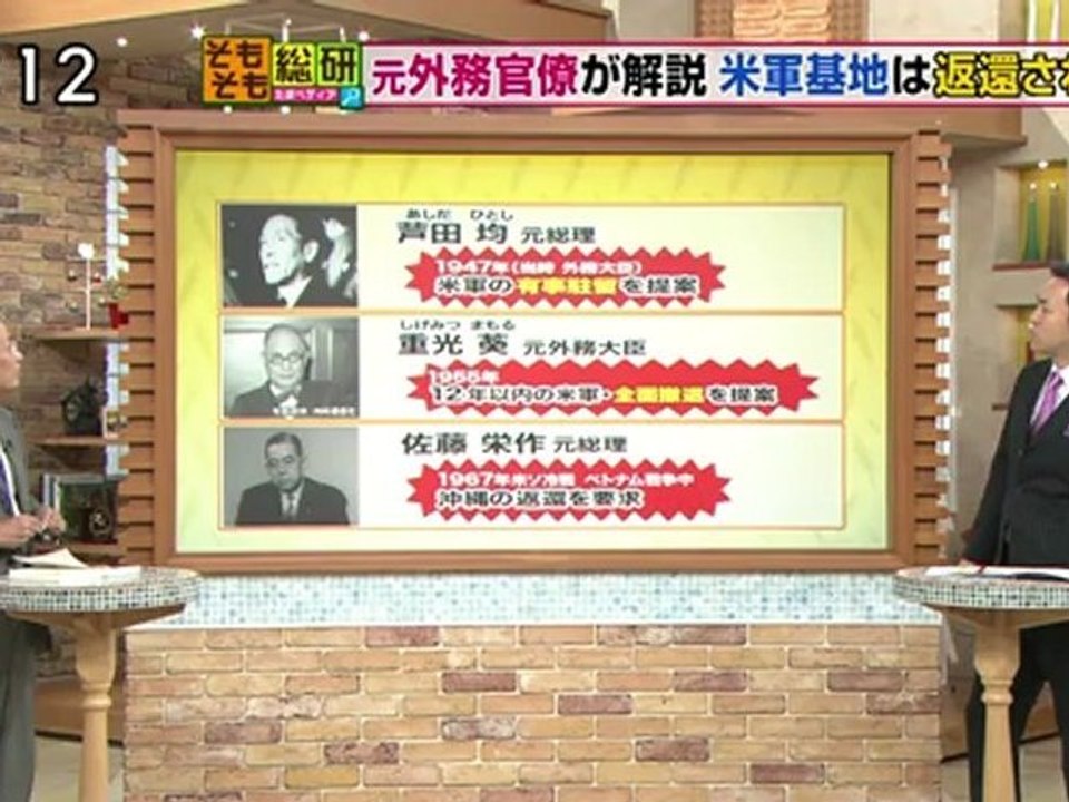 米軍はなぜ今も日本に駐留しているのだろうか？後編