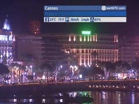 Agadir - Morocco, Cannes - France, Lucerne - Switzerland, Macau SAR - China, Berlin - Germany, Vienna - Austria, Warnemunde - Germany