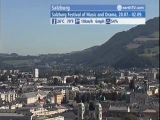 Salzburg - Austria, Cannes - France, Doha - Qatar, Lucerne - Switzerland, Arcachon - France, Dusseldorf - Germany, Agadir - Morocco