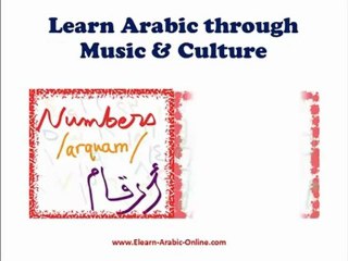 Learn Arabic Online - Top 7 Points to Learn Arabic