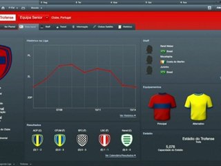 FM Player-11.ª Actualização- Mercado de Inverno e Actualização de Metade da Temporada- 1-Fev-2015