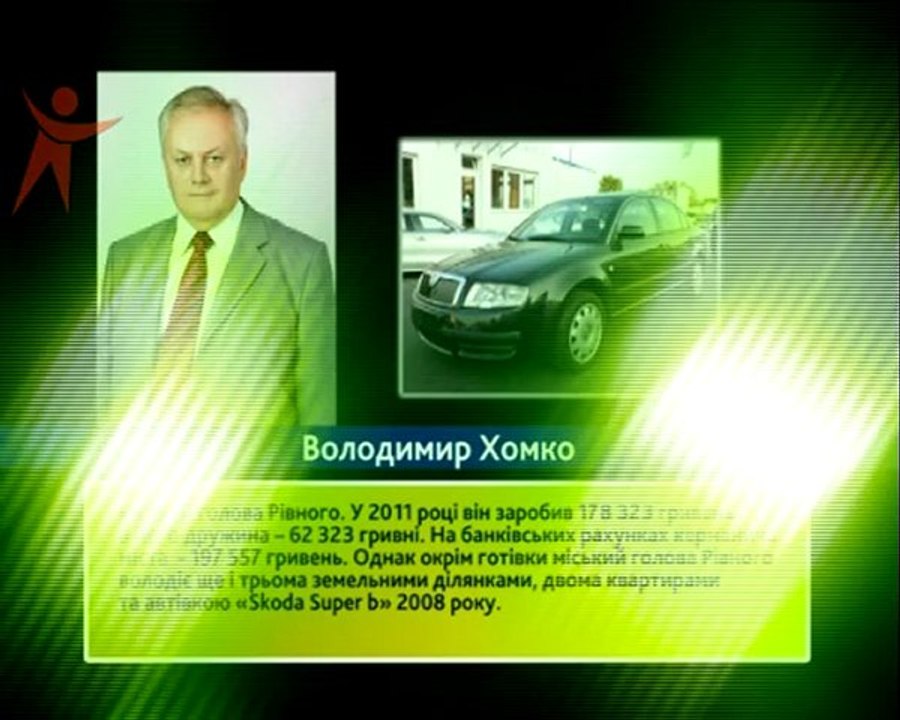 120820_Kandidati_pributki