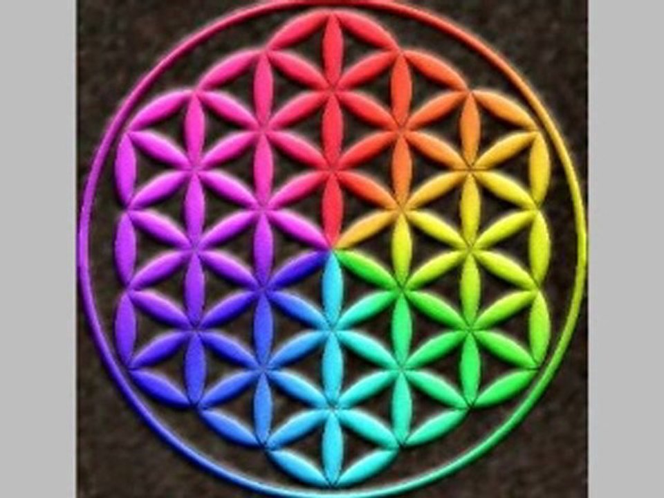 MEDITACION GUIADA EL CHAKRA CORAZON SAGRADO