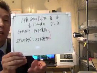 20120819 立花孝司 NHK 電通がオリンピックでムチャクチャしとる！！！