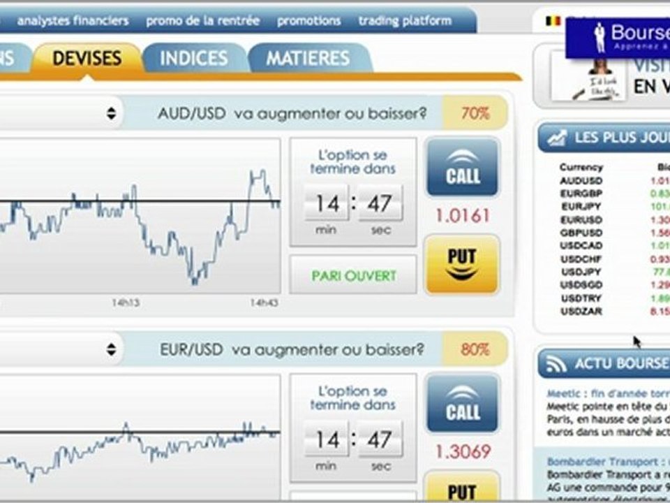 Bourse Virtuelle: Les Paliers