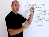Jeff Usner Shares Secrets To Setting Up Landing Pages To Convert Traffic To Profits