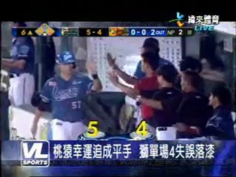 120821 今日職棒精華