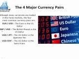 What Is Forex Trading - Introduction To Currency Trading and The Foreign Exchange Markets