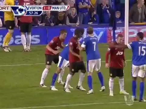 Видеообзор матча Эвертон - МЮ