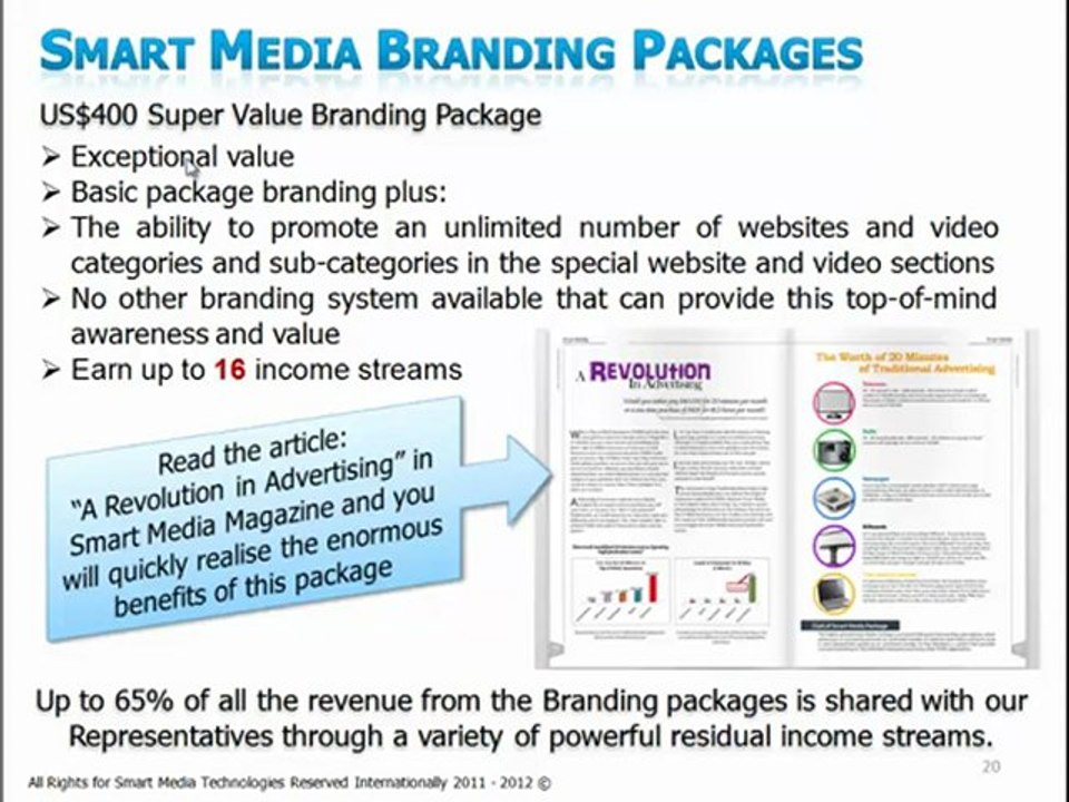 iamlarrycooper.smartmediatechnologies.com.Smart Media Technologies_4