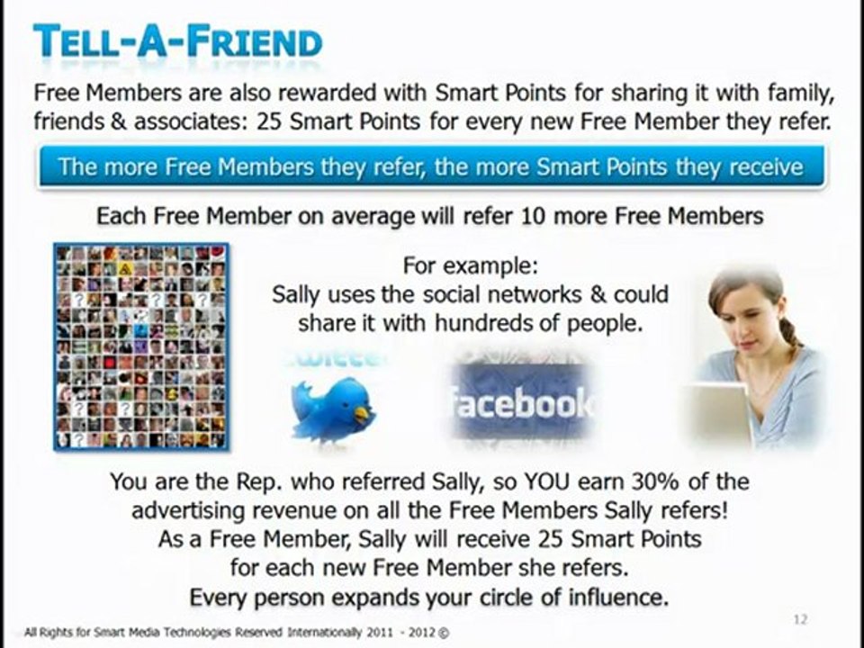 iamlarrycooper.smartmediatechnologies.com.Smart Media Technologies_3