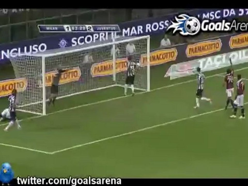 Видеообзор матча Ювентус-Милан