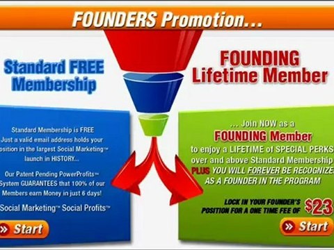 Ultimate Power Profits Paradigm Shift