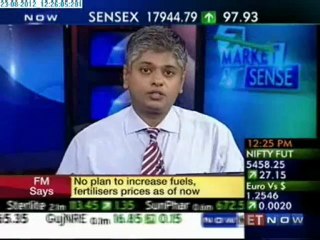 Mid-day Market Tracker