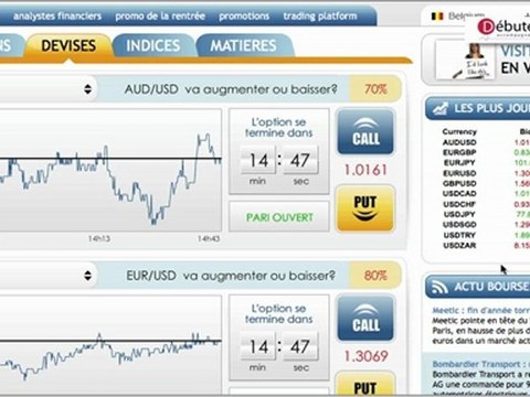 Débuter en Bourse: Intercepter les tendances