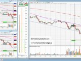 Daytrading Formation Trading Trader Francais 23 Aout 2012