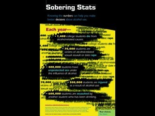 The Evil Triangle - Effects of Drugs, Alcohol and Music - Mufti Zubair Dudha Saheb (D.B.)