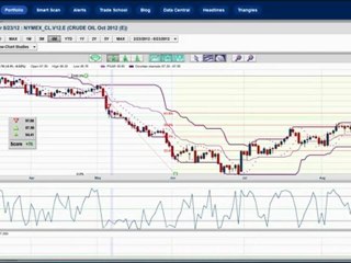 Is the stealth rally over in stocks and has the bull market in gold just begun?
