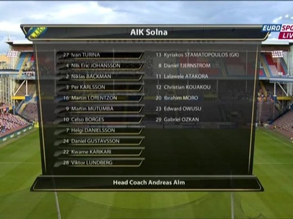 www.soccer-football.ru | 1 AIK - CSKA