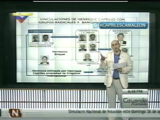 (VÍDEO) Cayendo y Corriendo Miércoles 22 de agosto, 2012