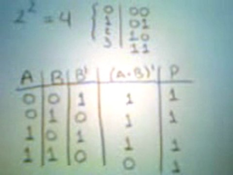 Ejemplo 1 Circuitos lógicos - YouTube