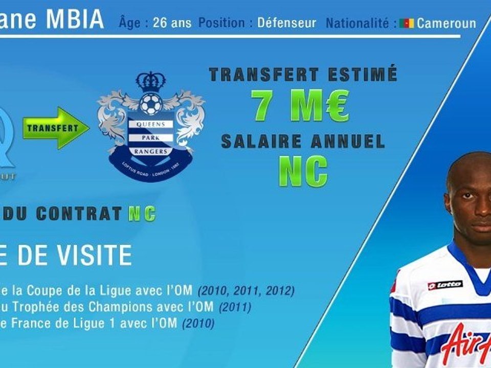 M'Bia quitte l'OM et signe aux QPR !