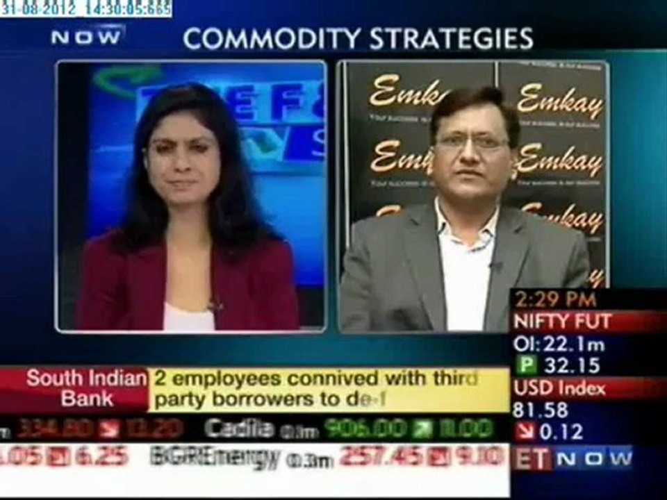 Tracking Commodities