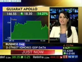 Business Day- Markets This Friday