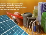 L'électron libre. La théorie des bandes.