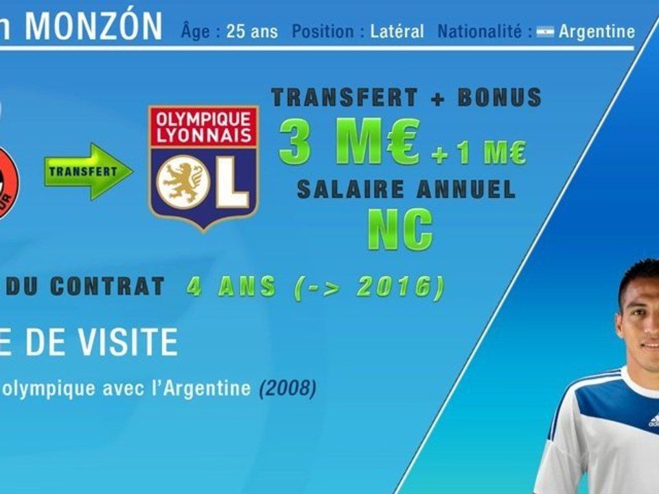 L'OL recrute Monzon !
