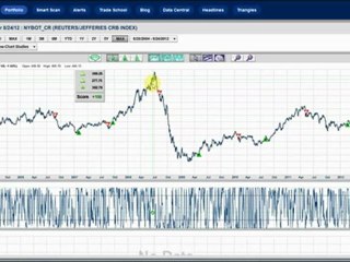 OMG - It's the GodFather movie all over again, as Europe makes nice with Greece.