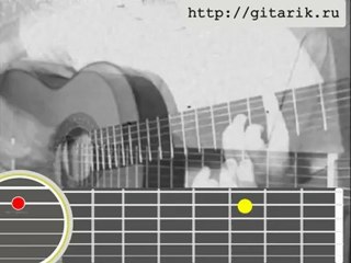 Ленинград - Мне бы в небо Разбор