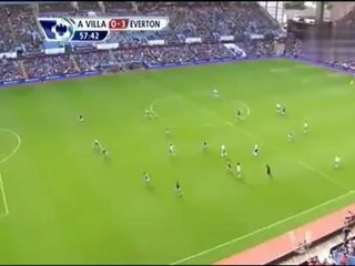 Aston Villa vs Everton (25.08.2012.) - Clark red card