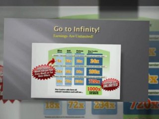 FREE Sign Up! Ultimate Power Profits - Unlimited Income!