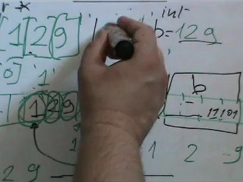 Conversion d'une chaîne en entier. Cours du 28...