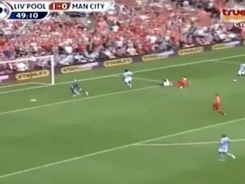 TRỰC TIẾP Liverpool - Man City Đôi công hấp dẫn-truc tiep liverpool